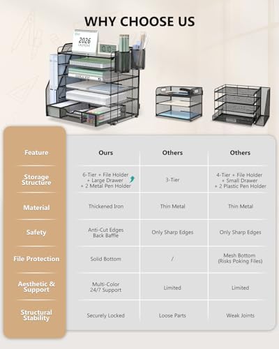 WALI Desk File Organizer, 6 Tier Desktop Paper Letter Tray Organizer with Drawer and 2 Pen Holders, Office Desk Accessories & Workspace Organizers for Office, Home Supplies(DO007DH-B), 1 Pack, Black - Image 7