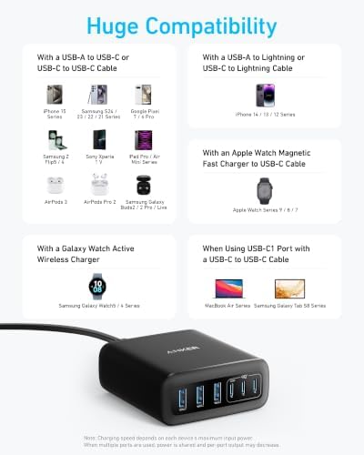 Anker Desktop Charger, Fast Charging USB C Charger with 112W Max 6-Port - Image 6