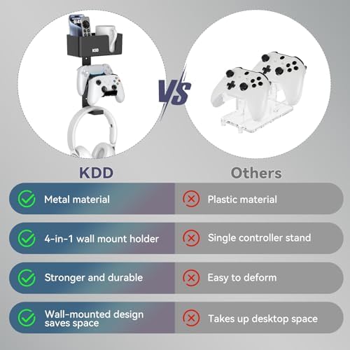 KDD 4-in-1 Wall Mount Controller Holder - Dual Game Controller and Headphone Hanger with Anti-Slip Pads for Xbox ONE/X Series/PS5/PS4 - Detachable Desk Storage for Media Remote, Phone and Speaker - Image 6