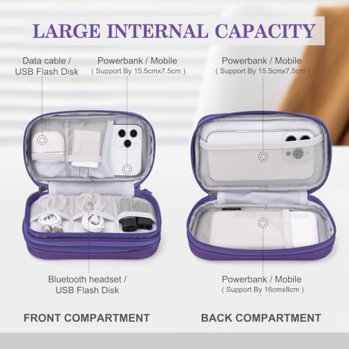 FYY Electronic Organizer, Travel Tech Pouch Bag, Cable Organizer Purple - Image 3