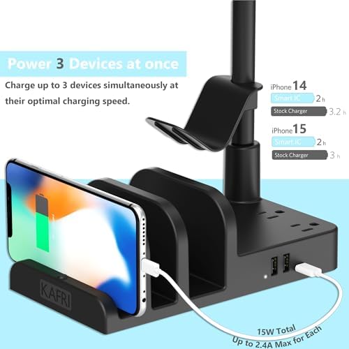 KAFRI Headphone and Controller Stand with USB A&C Charger, Desk Gaming Accessories Headset Holder with USB Charging Port and 2 AC Outlets, Switch/Phone Storage Organizer, Gamer Gift for Men Boyfriend - Image 5
