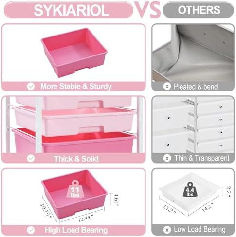 Utility Cart with Drawers,5 Drawers Storage Cart,Rose Pink - Image 5