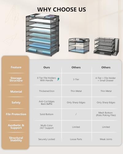WALI Desk File Organizer, 8 Tier Desktop Paper Letter Tray Organizer with Handle, Office Desk Accessories & Workspace Organizers for Office, Home, School Supplies, 1 Pack, Black - Image 7