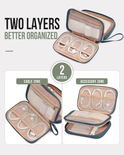 NISHEL Electronics Travel Organizer Cord Case, Charger Cable Tech Bag - Image 2
