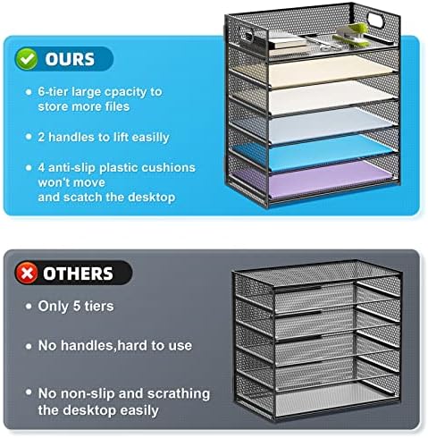 Marbrasse 2 Pack Desk Organizer with Handle, 6 Tier Paper Letter Tray, Mesh Desk File Organizer for Office, School and Home - Image 2