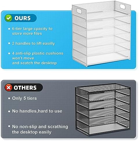 Marbrasse 6 Tier Paper Organizer Letter Tray - Mesh Desk File Organizer with Handle, Paper Sorter for Letter/A4 Office File Folder Holder - White - Image 2