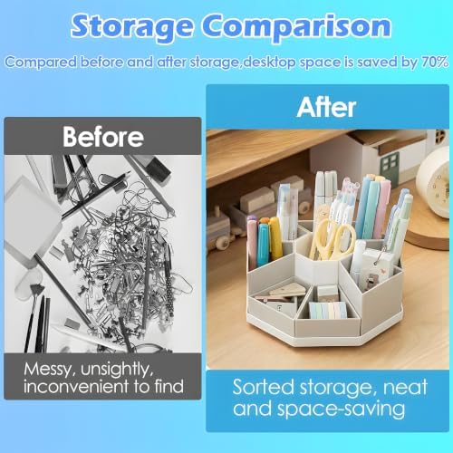 360 Degree Rotating Desk Organizer Caddy with 9 Compartments, Large Capacity Detachable Pencil Holder for Desk, Desktop Storage for Office, School, Home, Dressing Table (Greige with White Base) - Image 4