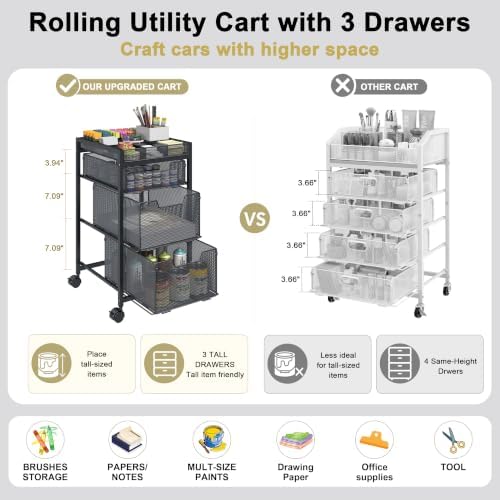 Rolling Utility Cart with 3 Drawers, Craft Organizer and Storage with DIY Divider, Lockable Wheels, Multi-Functional Storage for Art Supplies, Store for Brushes & Paints & Small Parts(Patent Pending) - Image 4