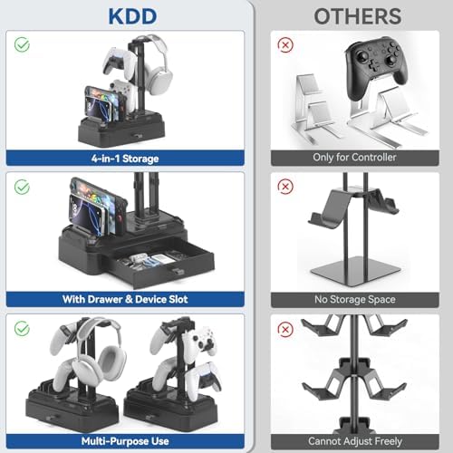 KDD Headphone Stand with Drawer - Rotatable Headset & Detachable Controller Holder for Desk - Multifunctional Organizer with Device Slot for Phones, Tablets - Universal for Gaming Accessories - Image 5