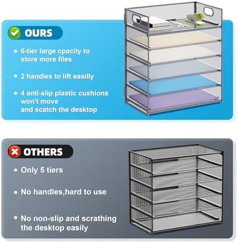 Marbrasse 6 Tier Paper Organizer Letter Tray - Mesh Desk File Organizer with Handle, Paper Sorter for Letter/A4 Office File Folder Holder - Grey - Image 2