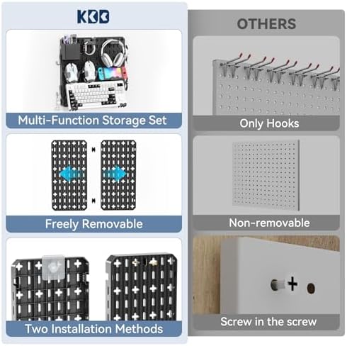 KDD Keyboard and Mouse Display Stand Holder, Wall Mount Office Organization Pegboard Combination Kit with Pen holder, Hooks, Headset & Controller Stand for Office & Home Hanging Organizer Storage - Image 5