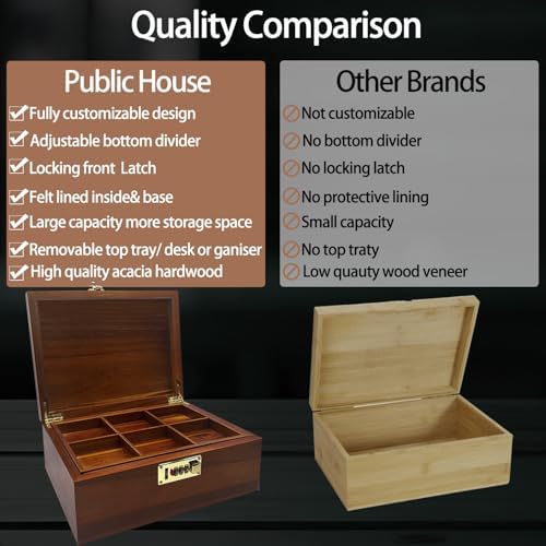 Large Acacia Wooden Storage Box with Hinged Lid and Combination Lock Decorative Boxes with Removable Tray Memory Box Keepsake Chest Stash Boxes Lockable Chest for Jewelry Accessories Treasured Items - Image 5