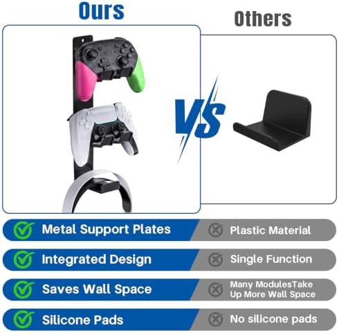 ZYTHRONE Dual Controller Holder Wall Mount, Metal Headset Stand for PS5, PS4, with Adhesive or Screws, Strong Adhesive by Screws, Black - Image 6