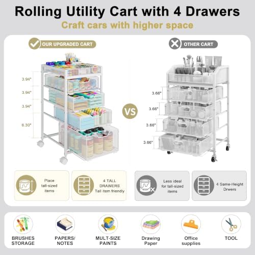 Rolling Utility Cart with 4 Drawers, Craft Organizer and Storage Carts with DIY Divider, Lockable Wheels Storage Organizer for Art Supplies, Store for Brushes & Paints & Artifacts, White - Image 5