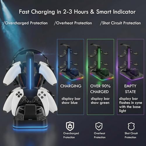 PS5 Controller Charger with Headphone Stand, RGB PS5 Controller Charging Station Dock with 3 USB Ports, Headset and Controllers Holder Stand for PlayStation 5 & DualSense Edge Controllers - Image 3
