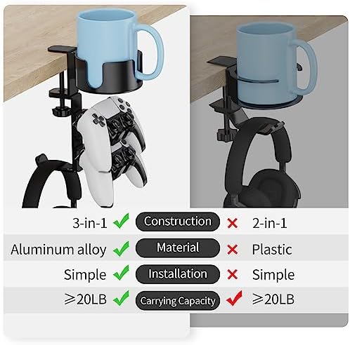 360° Rotating Desk Cup Holder with Headset Hanger - Image 6