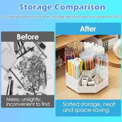 360 Degree Rotating Desk Organizer Caddy with 9 Compartments, Large Capacity Detachable Pencil Holder for Desk, Multifunctional Desktop Storage for Office, School, Home, Dressing Table, White - Image 4